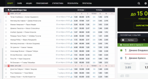Почему стоит следить за ставками успешных каперов на bettery.ru? bettery.ru 1024x395 1 - Информационно-аналитическое издание города Могилев
